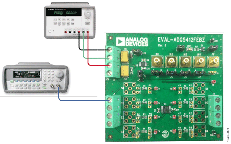 eval board