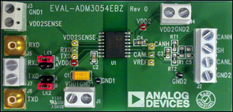 eval board