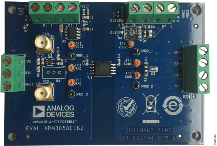 eval board