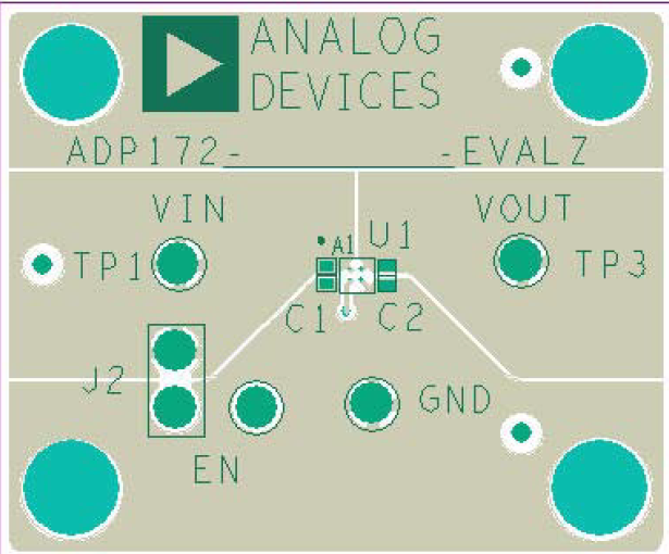 eval board