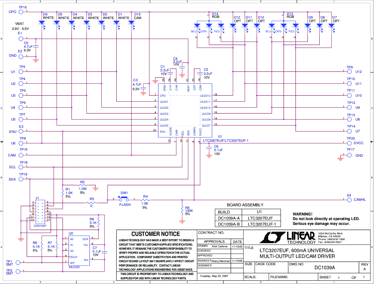 eval board