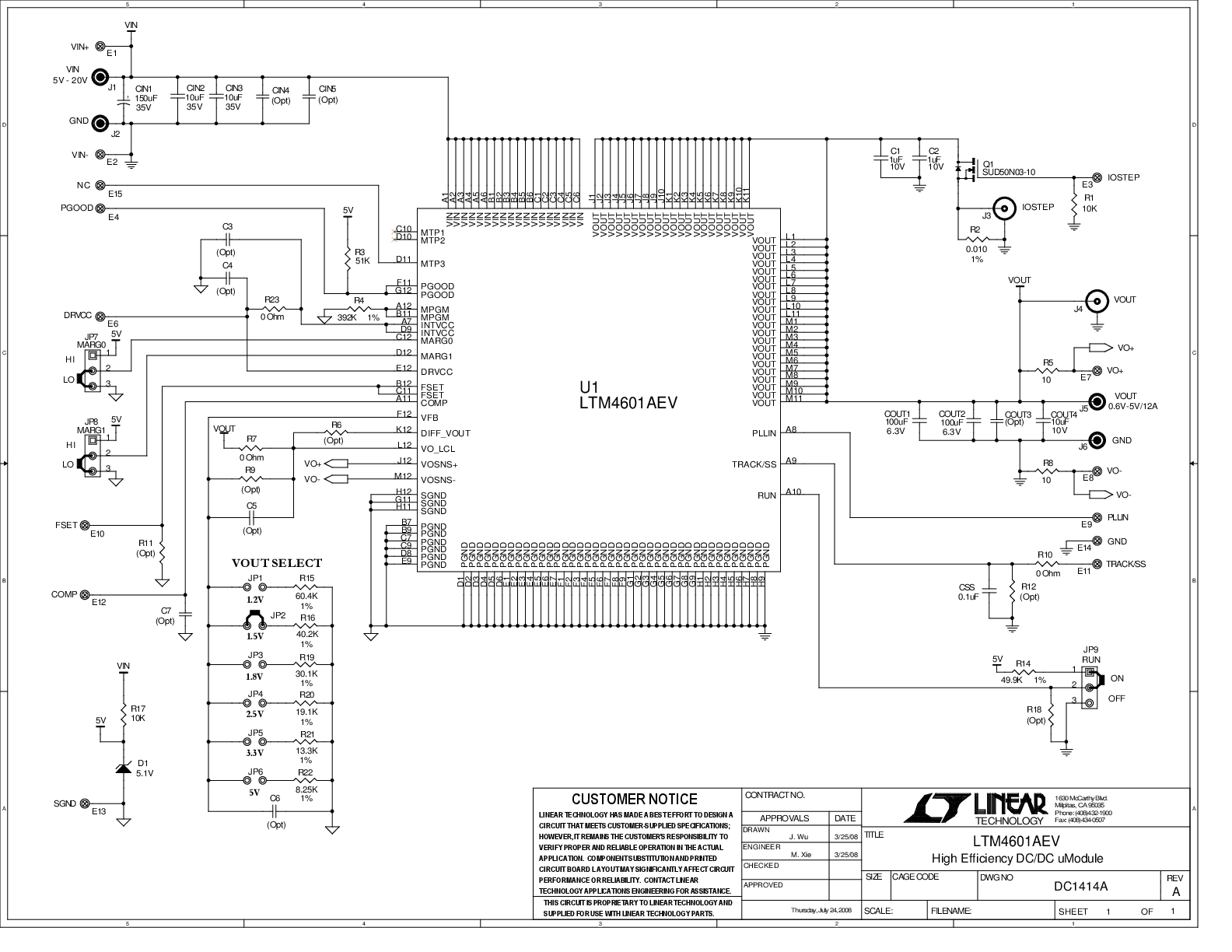 eval board