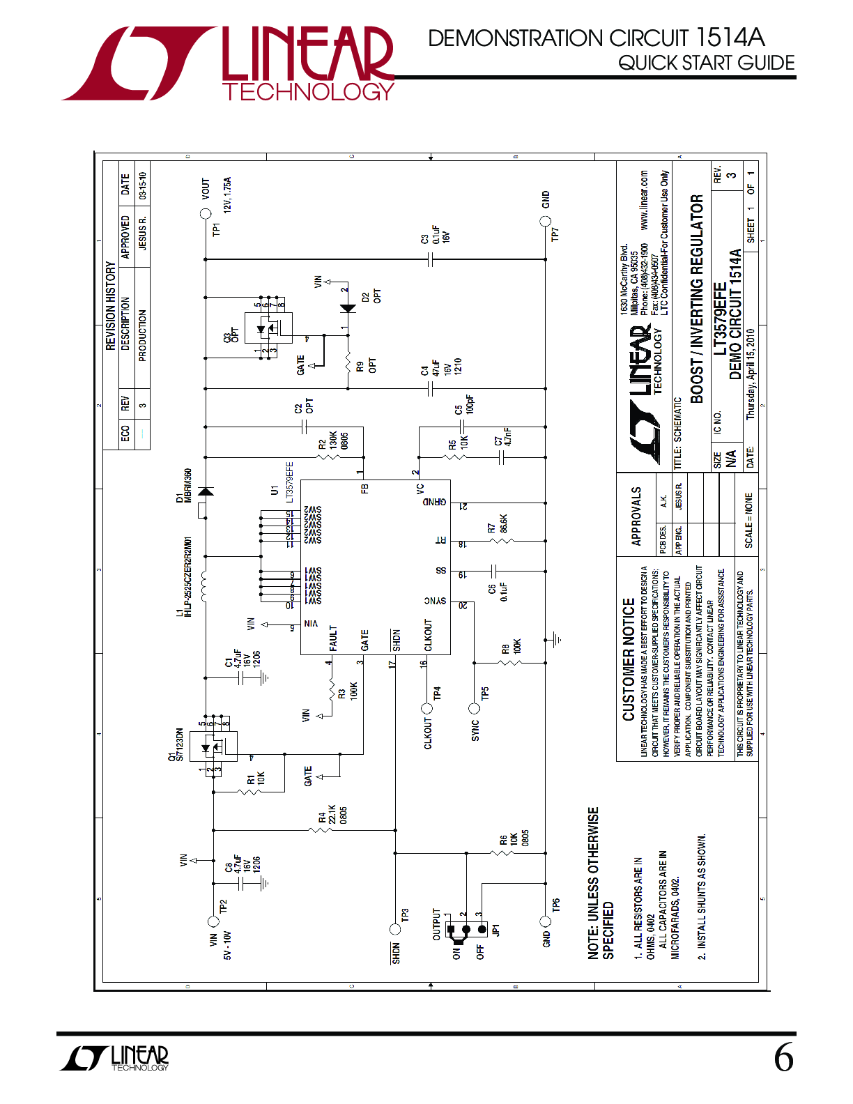 eval board