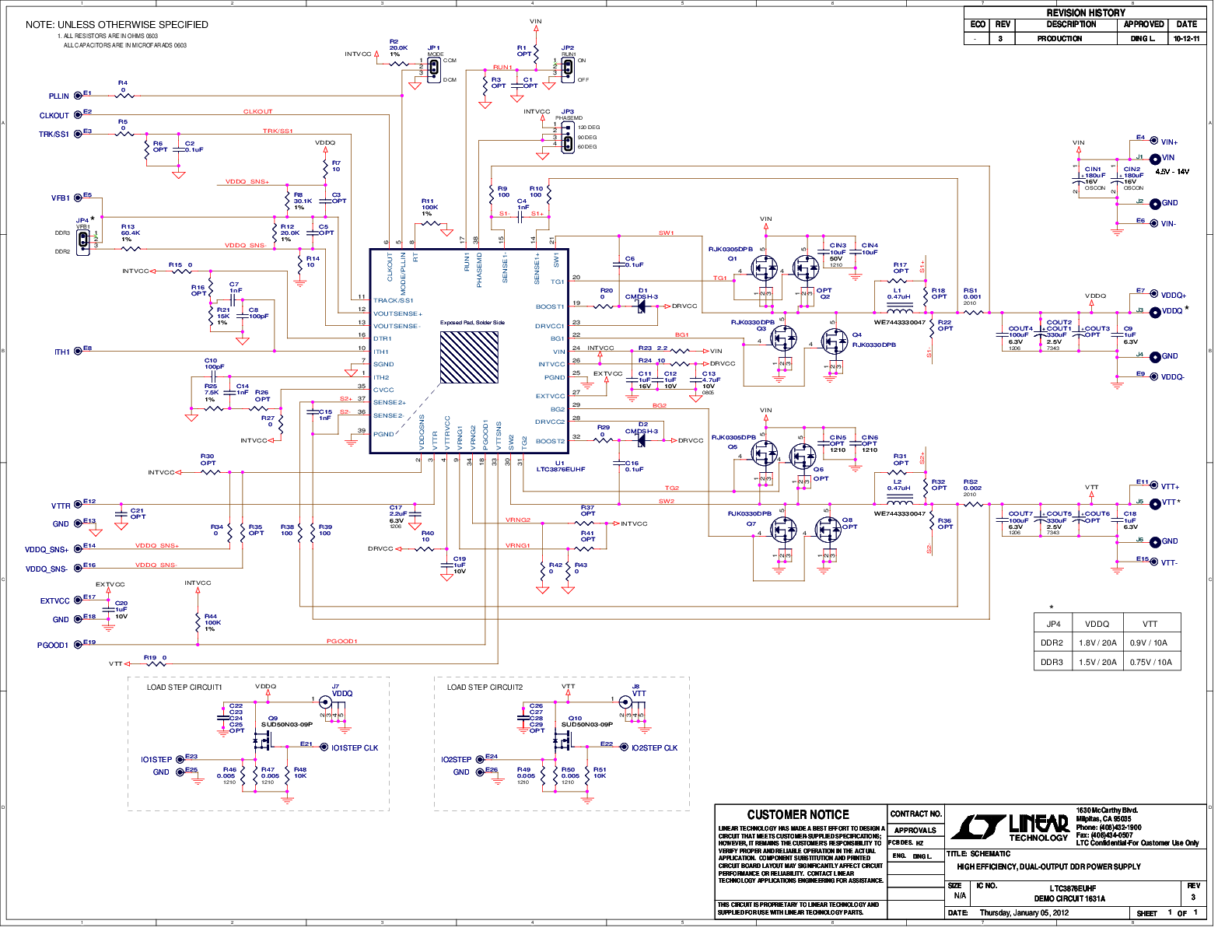 eval board