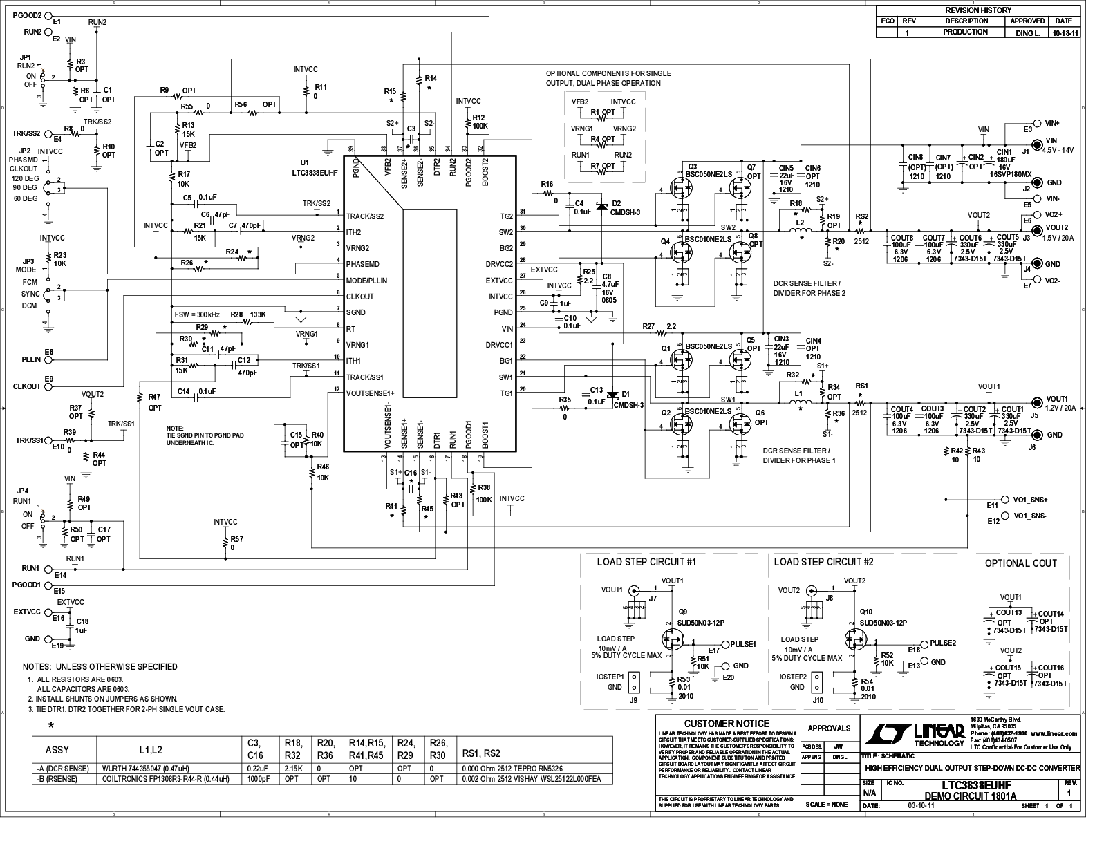 eval board