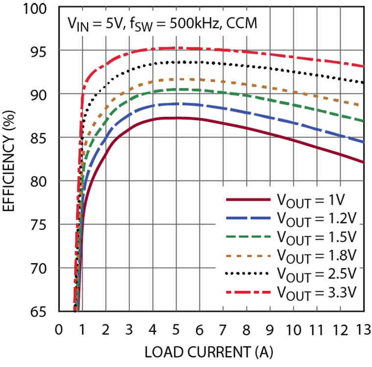 schematic 16