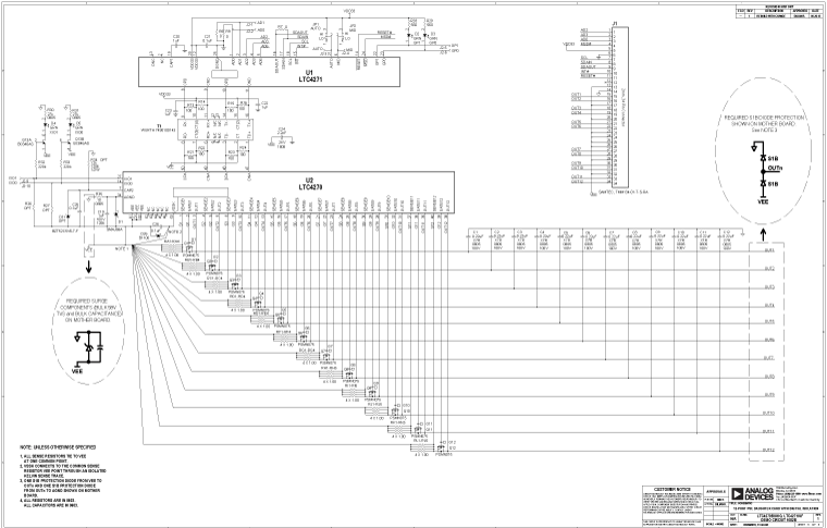 eval board