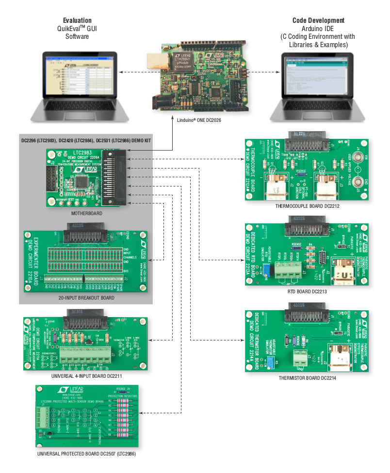 schematic 3