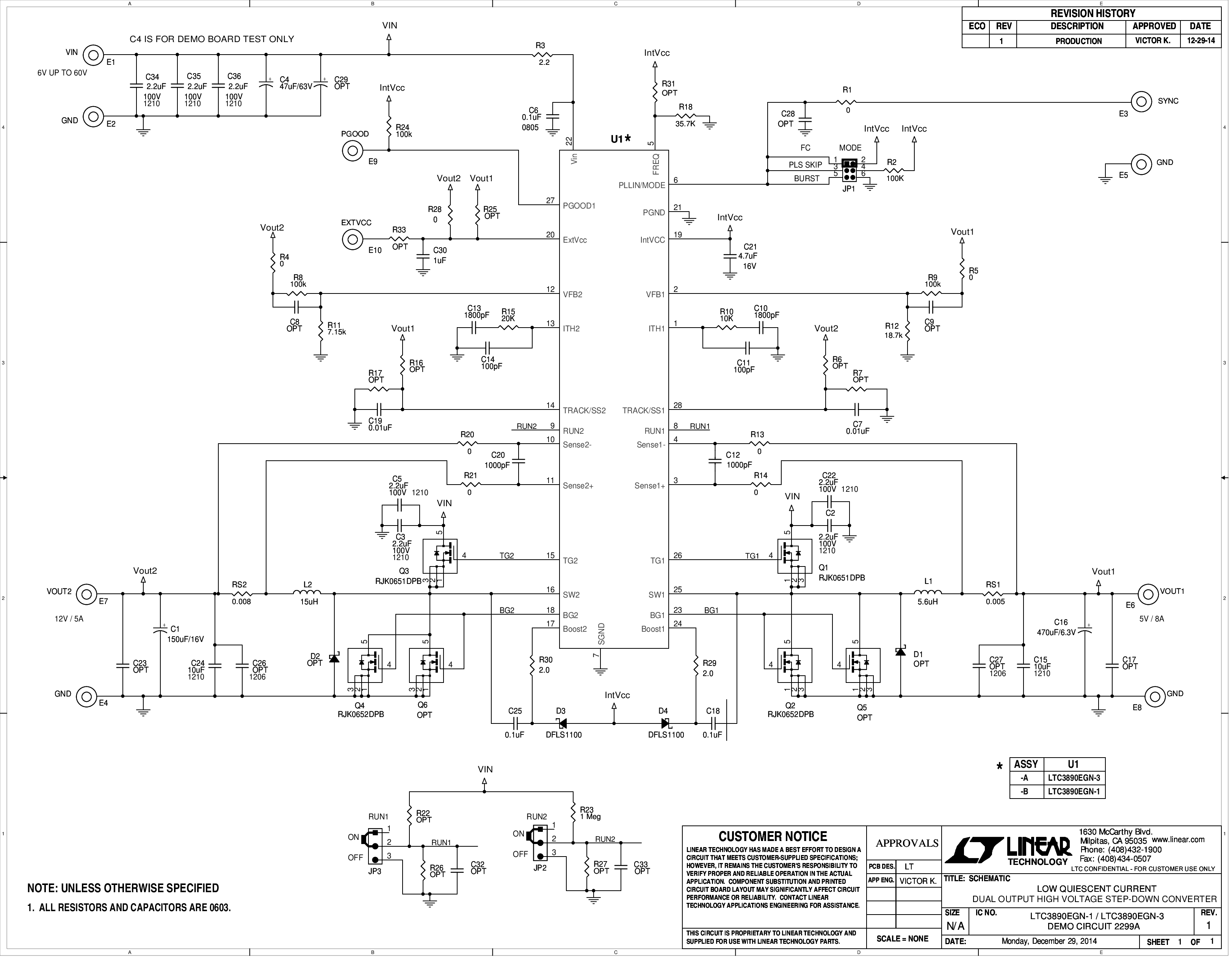 eval board