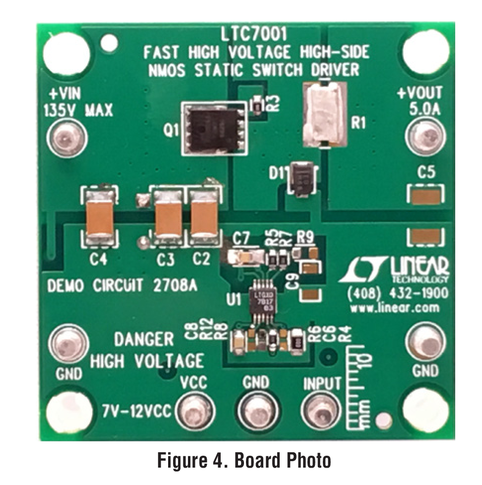 eval board