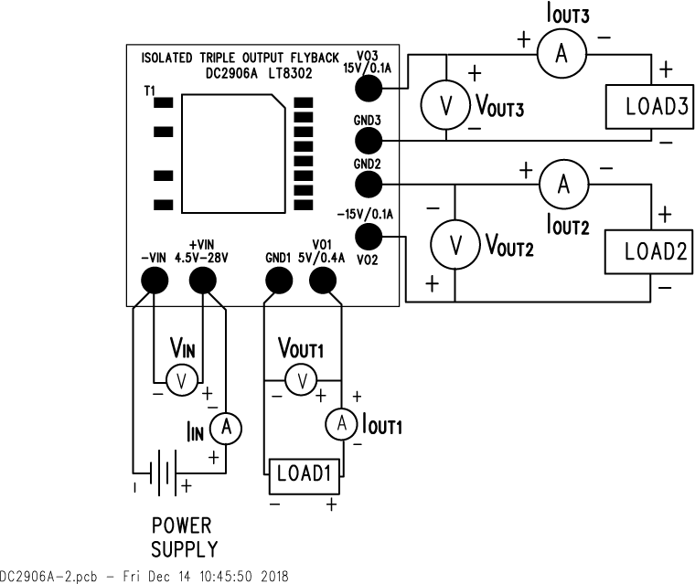 eval board