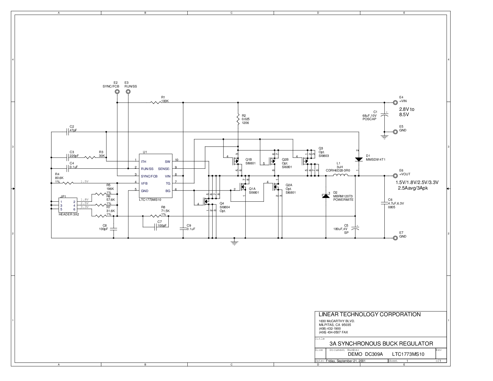 eval board