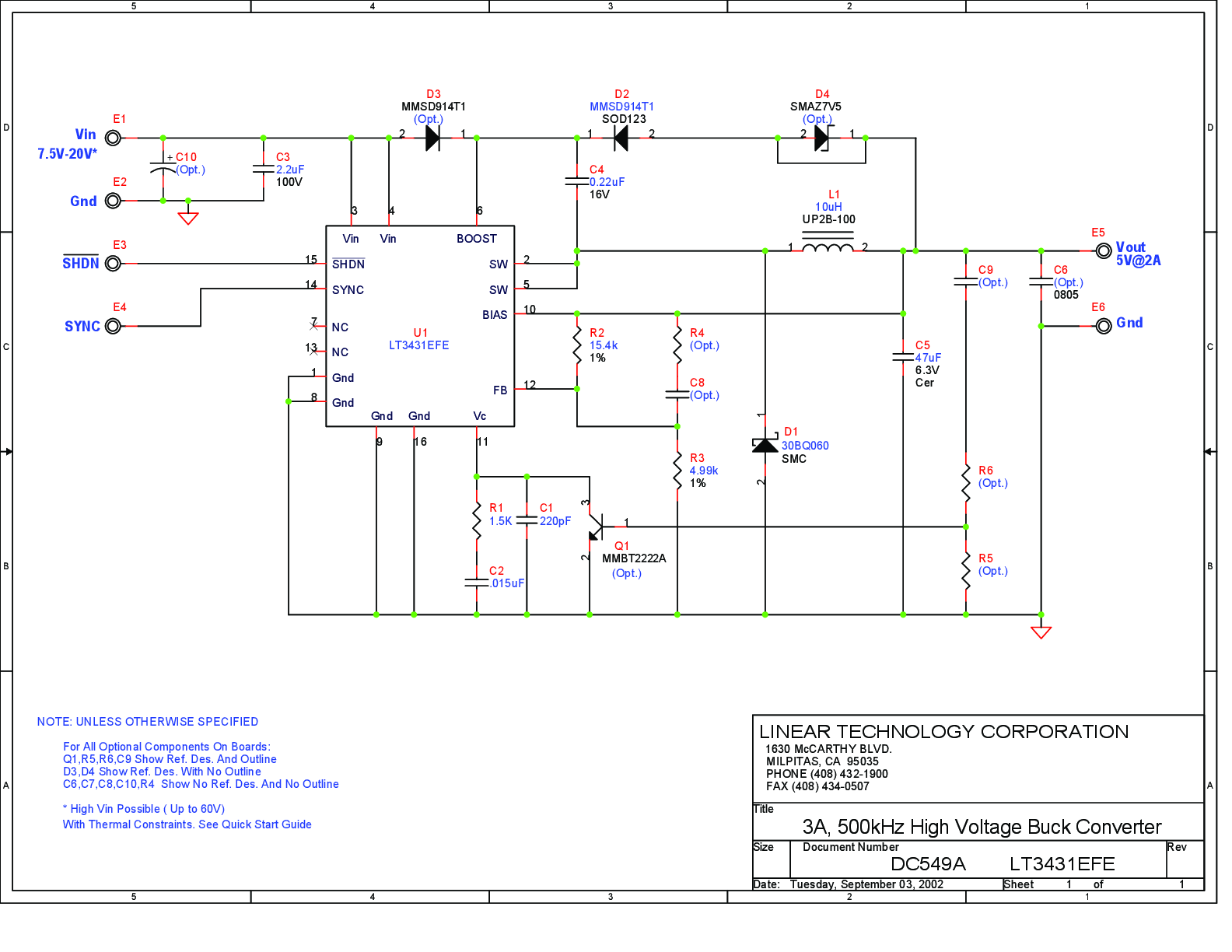 eval board