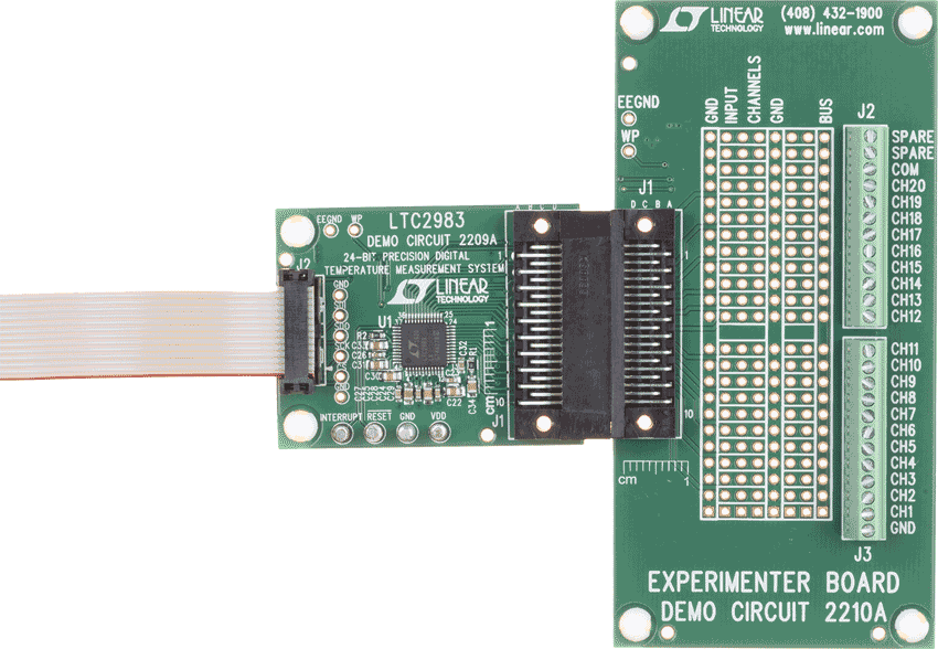 LTC2983 Demo Board