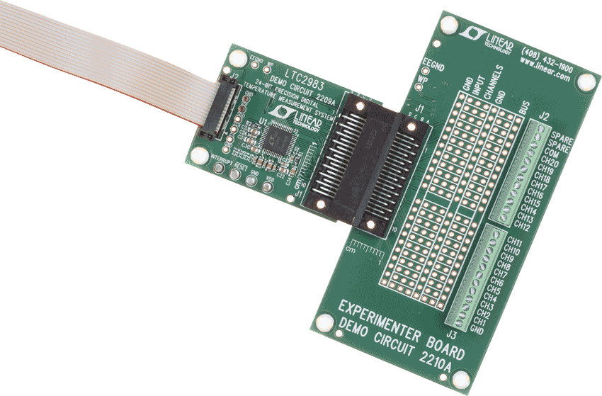 LTC2983 Demo Board