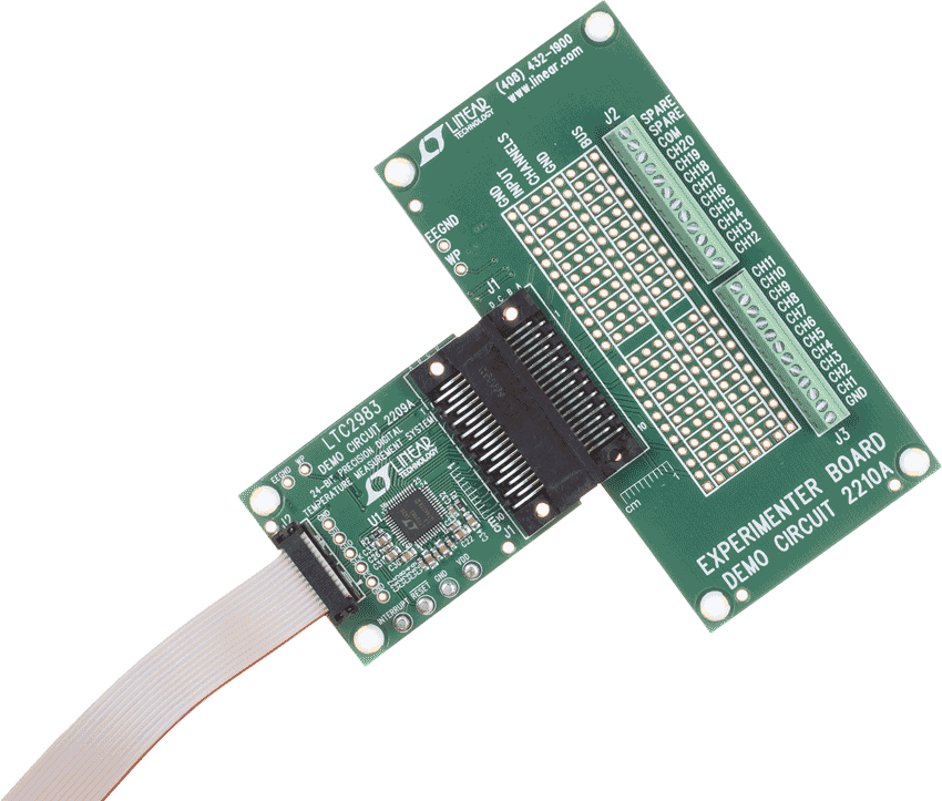 LTC2983 Demo Board