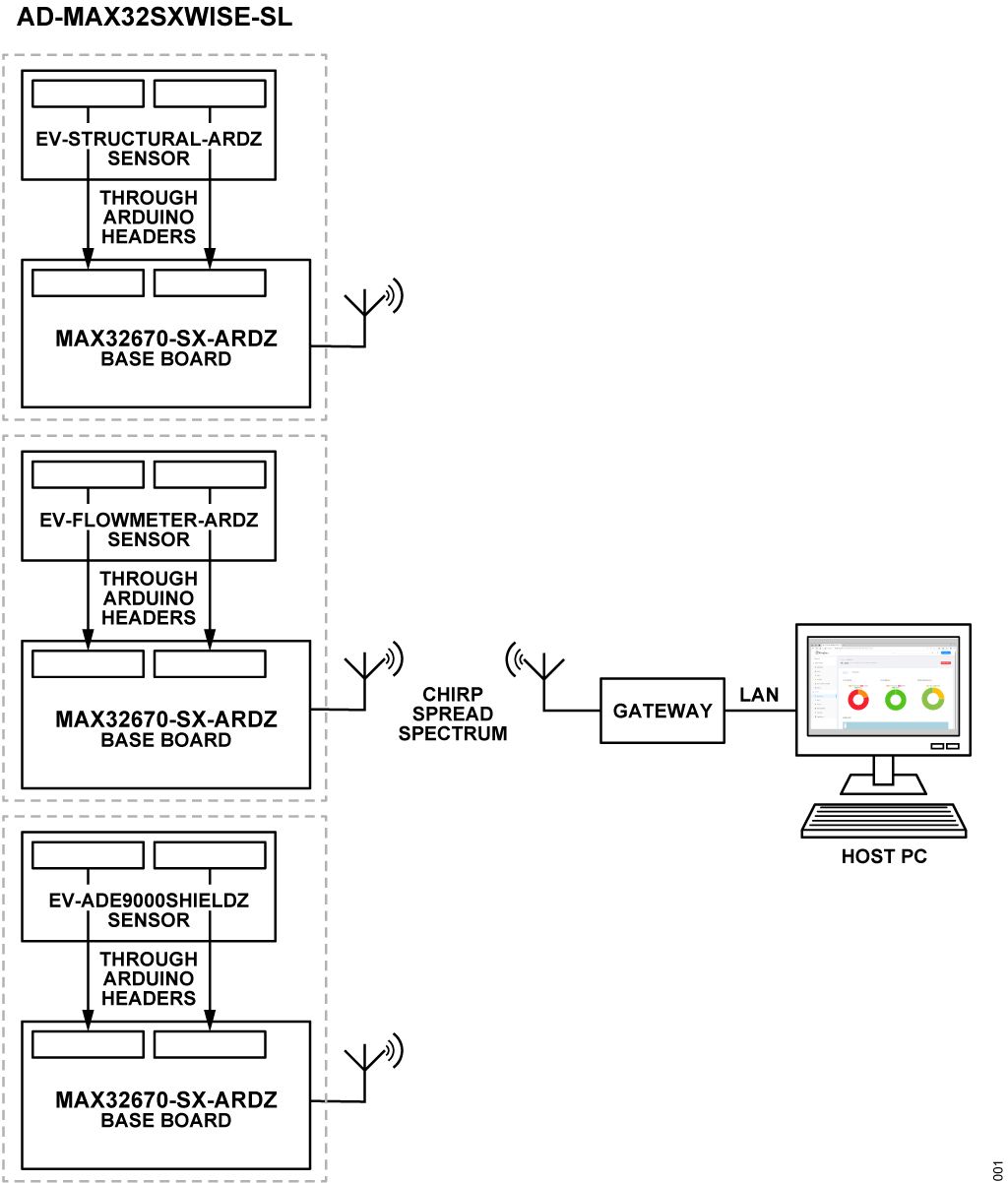 schematic 2