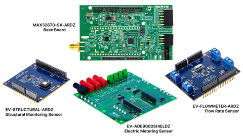 AD-MAX32SXWISE-SL