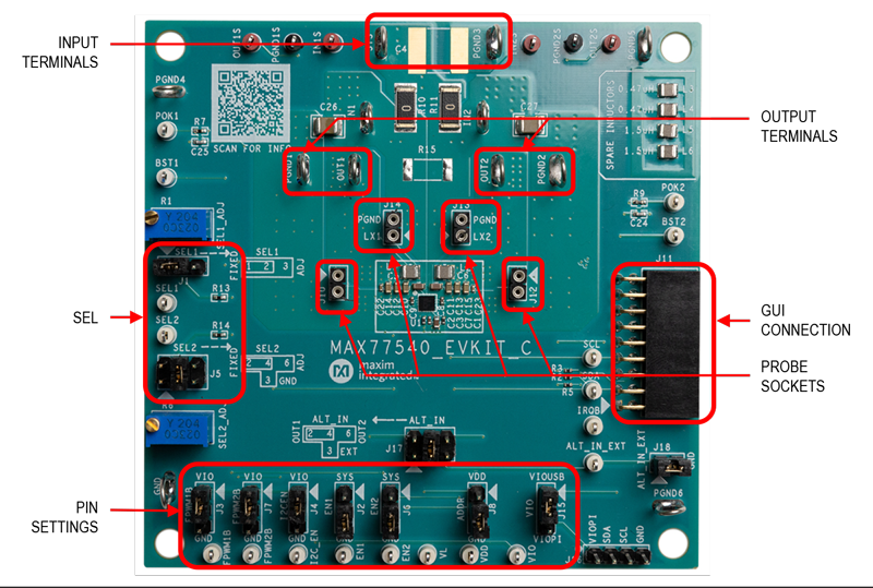 eval board