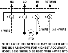 5B34 Input Field Connections