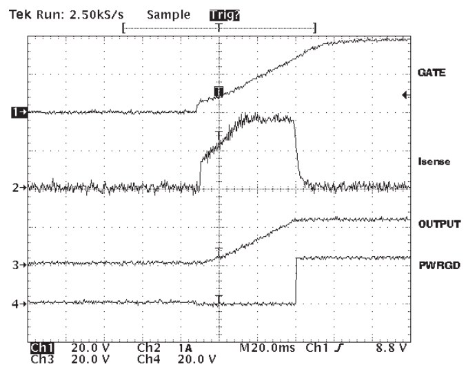 Figure 2. Power-Up Waveforms.