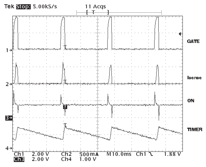 Figure 3. Automatic Restart Waveforms.