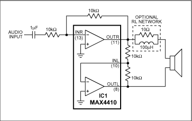 Figure 1. This bridge-tied-load (BTL) configuration multiplies the amplifiers voltage-swing capability.