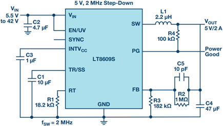 Ultralow EMI emission LT8609S 12 V to 5 V synchronous step-down converter