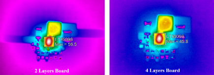 Thermal performance comparison between 2- and 4-layer boards