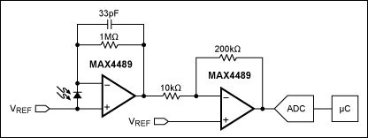 図2. フォトダイオード回路のディスクリート実装