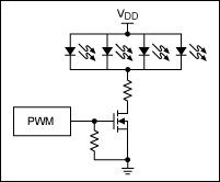 図5. 単純なPWM制御回路