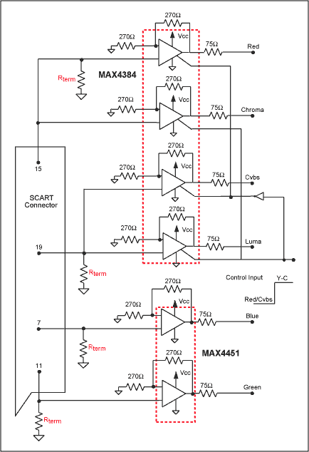 Figure 2. Input SCART using the MAX4384 and MAX4451.