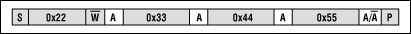 16-bit address index registers.