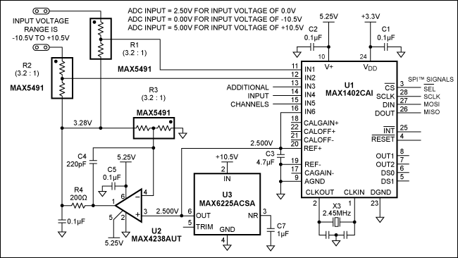 Figure 1. This circuit enables an ADC with input range of 0V to 5V (single-ended or differential) to accept inputs in the range ±10.5V.