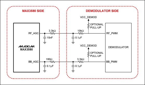 図6. デュアルループAGCの回路図