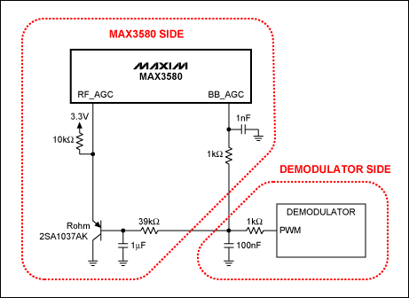 図10. シングルループAGCの回路図