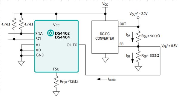 Figure 3.  Power Supply Voltage Adjustment using the DS4402/DS4404 Current DAC.