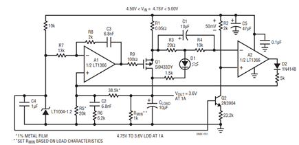 Figure 1. Precision 3.6V, 1A Low Dropout Regulator.