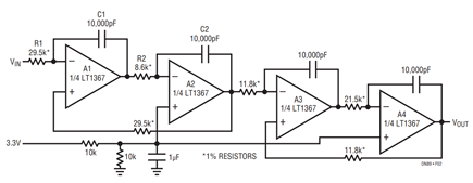 Figure 2. Single Supply Stage Variable Filter Using the LT1367.