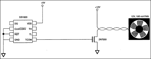 Figure 5. Using the TCOM output to drive a fan. 