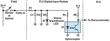 Figure 1. A traditional digital input design using discrete logic.