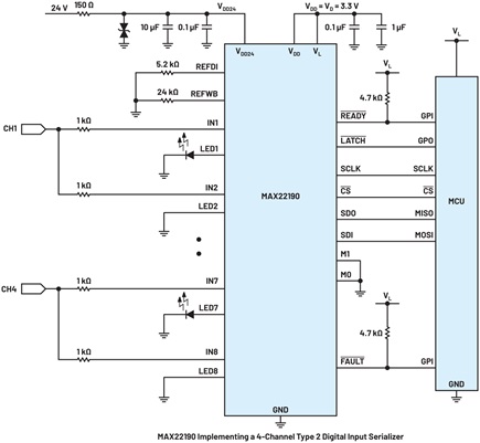 Figure 2. Using two channels in parallel to support a Type 2 digital input.