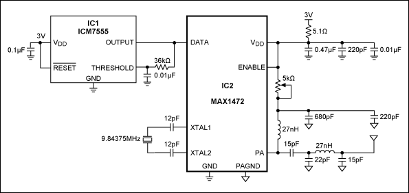 図1. IC1およびIC2で形成される315MHzのASKトランスミッタ