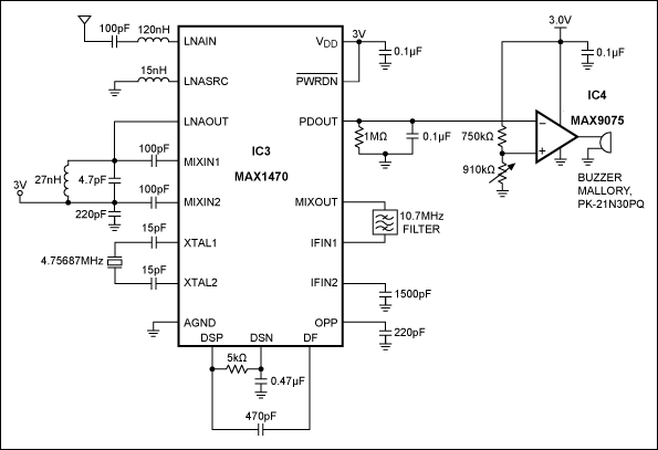 図2. IC3およびIC4で形成される警告音を備えたASKレシーバ