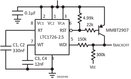 Figure 2. Midspan PSE Backoff Timer.