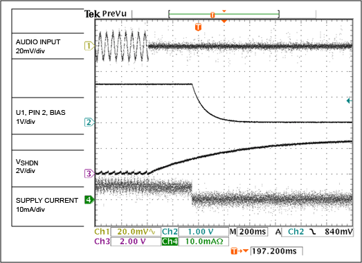 Figure 3. The speaker amplifier in Figure 1 shuts down quickly when the input signal is removed.