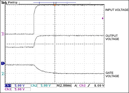 Figure 3. The output in Figure 1 responds without glitches in response to a fast restoration of the main supply voltage.