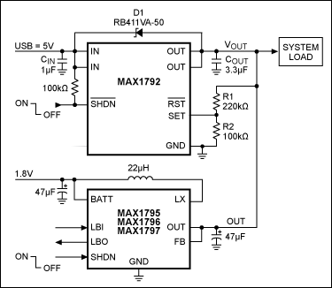 Figure 1. This circuit switches automatically between the USB port and battery.