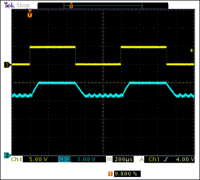 Figure 3. The output transient with a 10Ω load for the circuit in Figure 1. The top waveform is the MAX1792's input voltage; the bottom waveform is the load voltage.