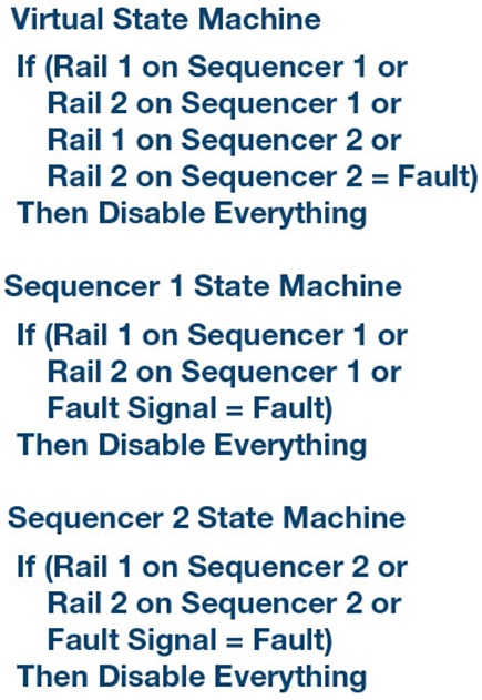 Virtual state machine vs. device-level state machine